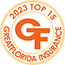 Top 15 Insurance Agent in Okeechobee Florida